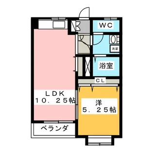 コーポ金池I【2階】の間取り