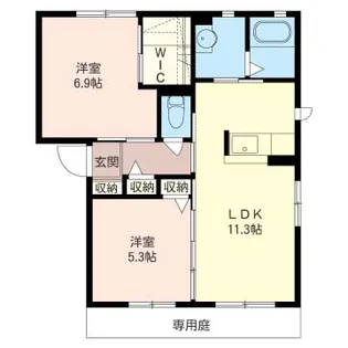 SHM アレグリーア田中 B【1階】の間取り