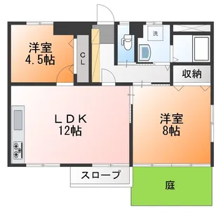 レジデンスKURASAWA【1階】の間取り