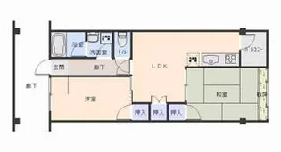 由宇建材ビル【2階】の間取り