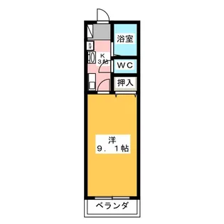 ミュートスNH【1階】の間取り