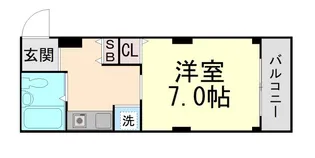 リヴェール六甲【2階】の間取り