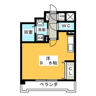プレシャス鴨付【2階】の間取り