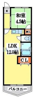 ミドービル【8階】の間取り
