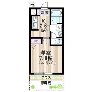 【ヘーベルメゾン】アンベリール【1階】の間取り