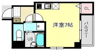 プランドール錦糸町【4階】の間取り