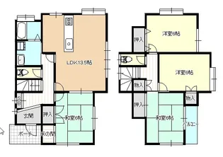 千葉県山武郡横芝光町栗山【一戸建】の間取り