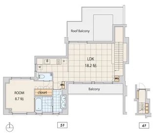 エスセナーリオ牛込柳町【5階】の間取り