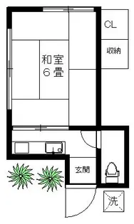 小川荘【2階】の間取り