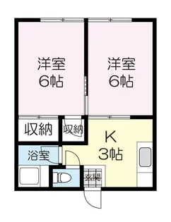 袖沢アパート【1階】の間取り