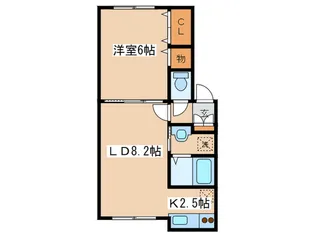エスポワールB【1階】の間取り