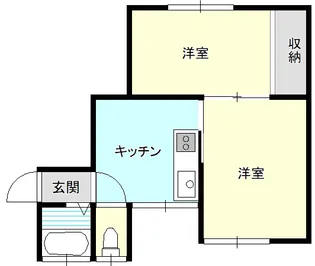 須藤アパート【2階】の間取り