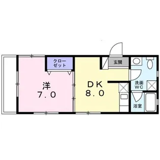 ArtBrut中落合【2階】の間取り