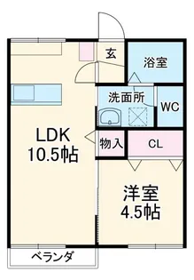 利根川住宅七番街【2階】の間取り