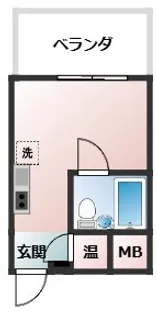 ドミー池袋【5階】の間取り