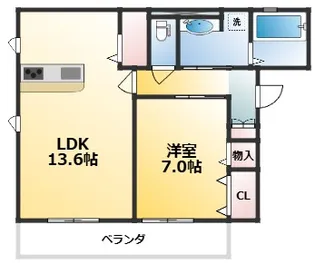 穂乃ハウス高城1【1階】の間取り
