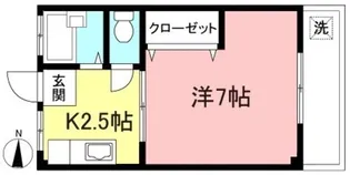 高橋マンション【2階】の間取り