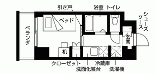 リビオセゾン高円寺【6階】の間取り