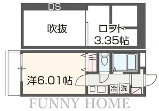 サンファスト上馬【2階】の間取り