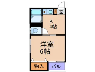 KANKAWA MANSION【2階】の間取り