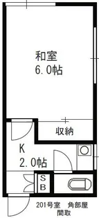 佐藤荘【2階】の間取り