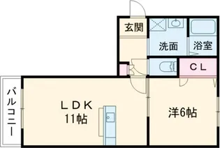 アーバンヒルズ 五番館【2階】の間取り