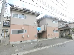 フォーブルMIIの画像