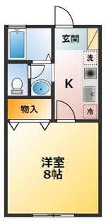 アヴェニュー【2階】の間取り