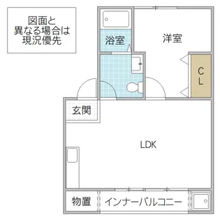 CASA SHINSO【2階】の間取り