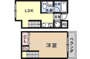 オークグランド【2階】の間取り