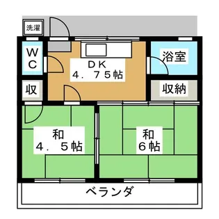 堀田コーポ【2階】の間取り