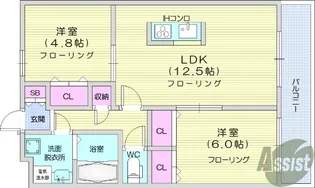 2LDKの間取り画像