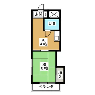 ARK Shiogama【3階】の間取り