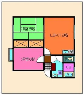 大町マンション【1階】の間取り