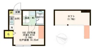東京都足立区足立2【アパート】の間取り