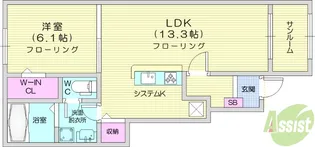 エトワール C【1階】の間取り