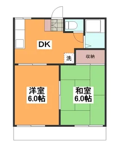 2DKの間取り画像