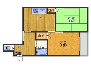 サザンクロス大橋【3階】の間取り