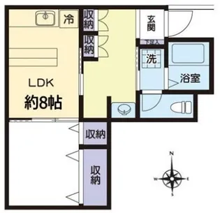 富沢ビル【3階】の間取り