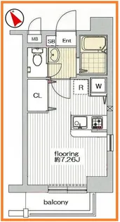 グランヴァン大井町II【8階】の間取り