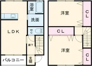 ブレース直江D棟の間取り
