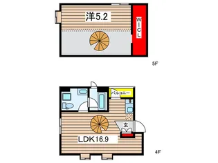 ダイチアパ-トメント南小岩の間取り