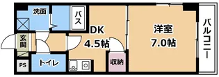 ハイライズ南草津【1階】の間取り