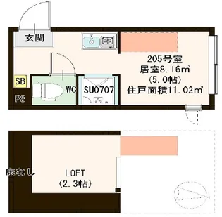 アスルーチェ上石神井【2階】の間取り