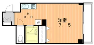 スターコート【2階】の間取り