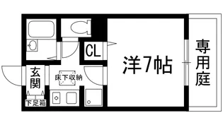 ユニティコート【1階】の間取り