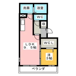リビングタウンえどばしA【2階】の間取り