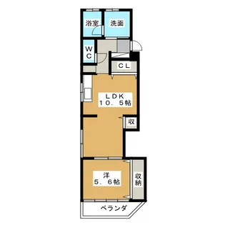 平和ハイツ A棟【2階】の間取り