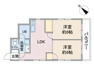 フラワリーパレス雪谷【3階】の間取り