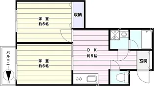 コーポルミナス【2階】の間取り